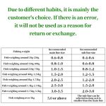 500m Extra Strong Imported Raw Silk Nylon Fishing Line, 1.0# 0.16mm 2.10kg Tension – Bild 8