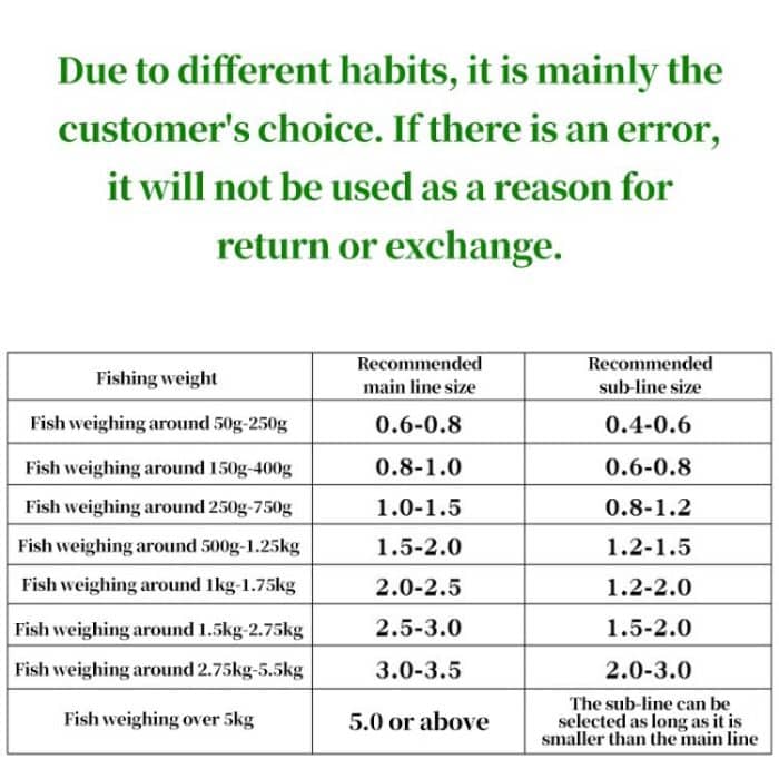 500m Extra Strong Imported Raw Silk Nylon Fishing Line, 1.0# 0.16mm 2.10kg Tension – Bild 8