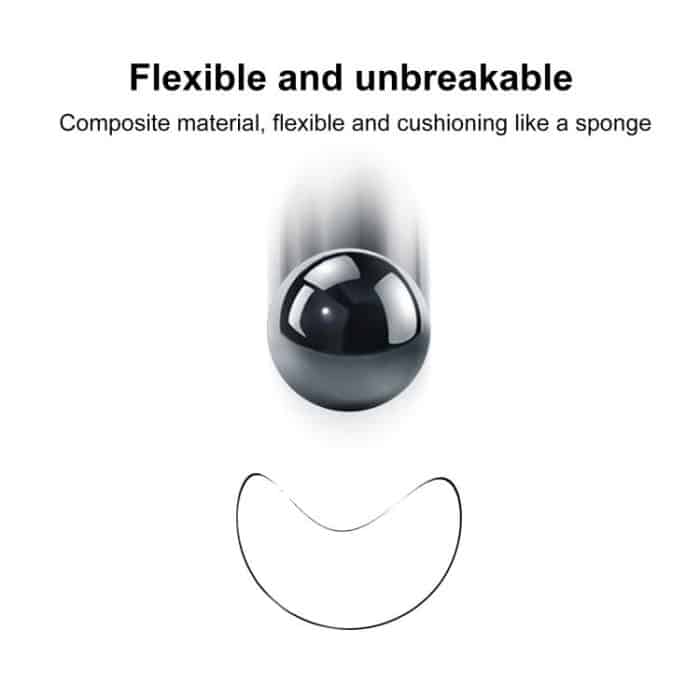 2pcs xDfind Curved 3D Composite Material Soft Film Screen Protector, For Samsung Galaxy Watch Ultra / Ultra 2025, For Samsung Galaxy Watch7 44mm, For Samsung Galaxy Watch7 40mm, For Samsung Galaxy Fit3, For Samsung Galaxy Watch6 Classic 47mm... – Bild 6