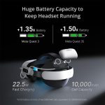 BOBOVR E3 Pro für Meta Quest 3S / 3 VR-Kopfband mit B100-Batteriezelle – Bild 3