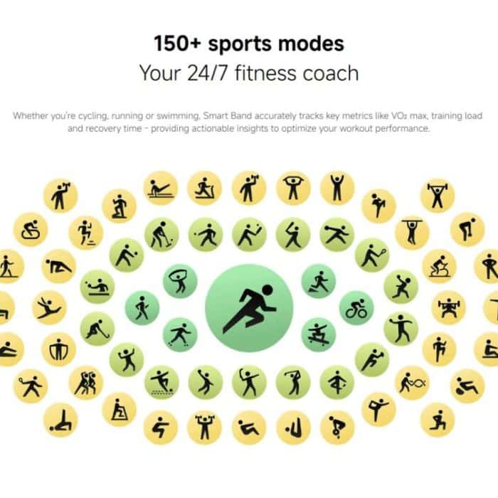 Original Xiaomi Smart Band 10, 1.72 inch AMOLED Screen 5ATM Waterproof Smart Watch, Support Blood Oxygen / Heart Rate Monitor, Smart Band 10 Black, Smart Band 10 Silver, Smart Band 10 Pink Gold – Bild 9