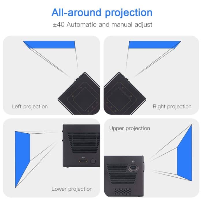 C80 DLP tragbarer HD-Projektor, 120-Zoll-Riesenbildschirmprojektor Blu-ray 4K, Android 7.1.2, 2 GB + 16 GB, EU Plug, US Plug, UK Plug, AU Plug – Bild 5