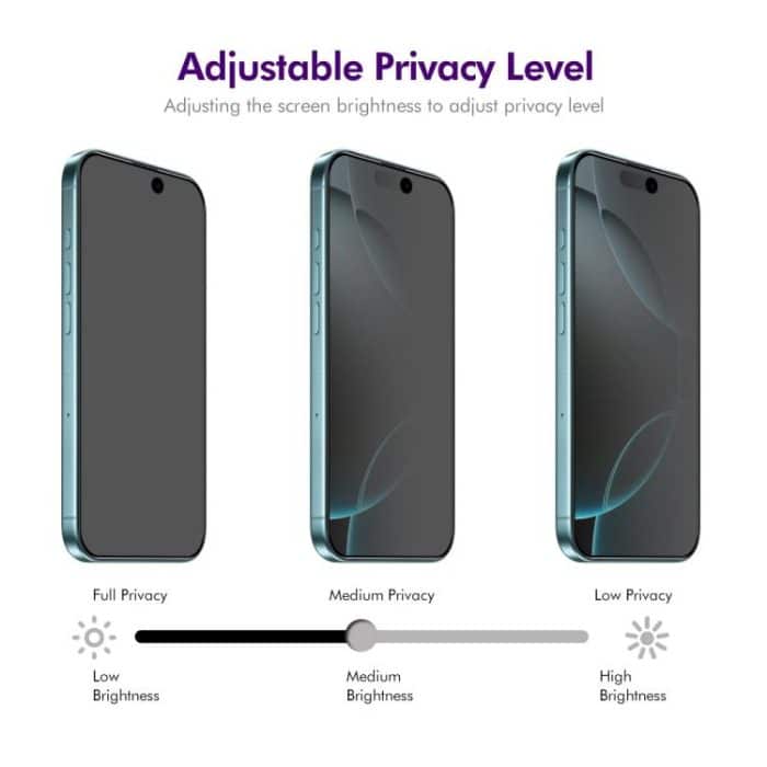 5 Stück ENKAY Hat-Prince 28 Grad Anti-Peeping-Vollbildfolie aus gehärtetem Glas, For iPhone 16 Pro Max, For iPhone 16 Pro, For iPhone 16 Plus, For iPhone 16, For iPhone 15 Pro Max, For iPhone 15 Pro, For iPhone 15 Plus, For iPhone 15 – Bild 3