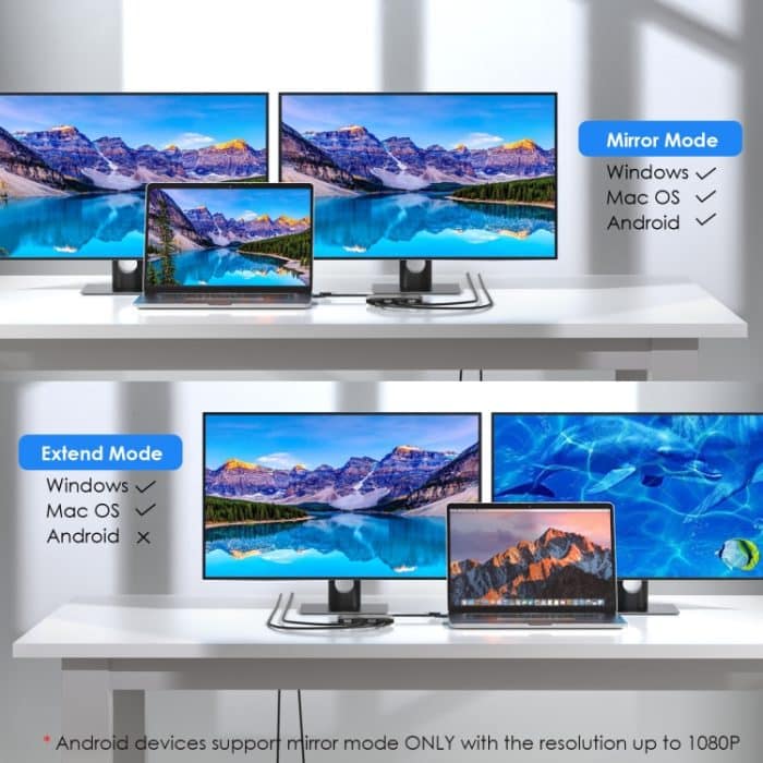 WAVLINK WL-UG69DH2 Dual-Monitor-USB+Typ-C-auf-Dual-4K-HD-DisplayPort-Adapter-Splitter – Bild 4