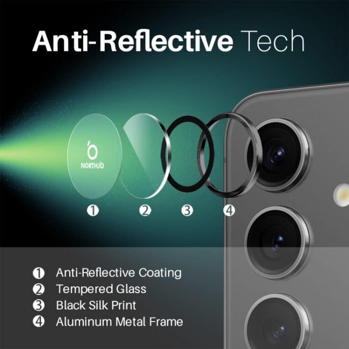 NORTHJO Kameraobjektivschutz CD Metallring Hartglasfolie, For Samsung Galaxy S25 5G, For Samsung Galaxy S25+ 5G, For Samsung Galaxy S25 Ultra 5G – Bild 3