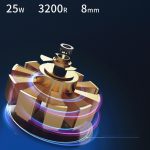 Faszienpistole, Taschen-Elektroschockpistole, Muskelmassagepistole, Folding (Black), Folding  (Red), Folding (Blue), Folding (Green), MiniA (Black), MiniA (Silver), MiniA (Pink), MiniA (Green), MiniB (Black), MiniB (Green), MiniB (Red)... – Bild 3