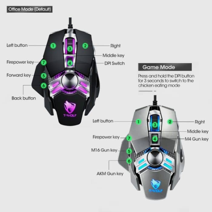 T-WOLF V10 USB-Schnittstelle, 7 Tasten, 6400 DPI, kabelgebundene Gaming-Maus, benutzerdefinierte Makroprogrammierung, 4-Farben-Atmungslicht-Gaming-Maus, Kabellänge: 1,5 m – Bild 6