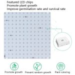 LED-Pflanzenwachstumslampe, rotes blaues Spektrum, Blumenfülllicht, Pflanzlampe, Raum-Quantumplatten-Pflanzenlicht, 169 Beads EU Plug, 169 Beads UK Plug, 169 Beads US Plug, 81 Beads EU Plug, 81 Beads UK Plug, 81 Beads US Plug, 169 Beads AU Plug... – Bild 4