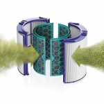 Luftreiniger-Filterzubehör für Dyson TP04 / DP04 / HP04, Spezifikation:, 1 set Filter + 1 Set Activated Carbon, 1 Set Filter, 1 Set Activated Carbon – Bild 6