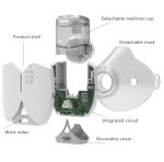 Freihändig tragbarer Micro-Mesh-Vernebler für Erwachsene und Kinder, Stil:, USB Style, With US Plug, With EU Plug – Bild 3