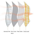 JY2209 Camping Feuchtigkeitsbeständiges tragbares Picknickkorb-Set, Spezifikation:, Red White, Yellow White, Leaves, Red White+150x100cm, Yellow White+150x100cm, Leaves+150x100cm, Red White+150x200cm, Yellow White+150x200cm, Leaves+150x200cm... – Bild 5