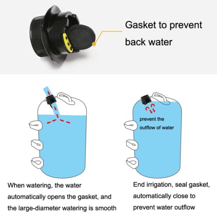 Wasser- und Sand-Multifunktionszelt, winddicht, fester Wassersack, Größe:, 18x40cm – Bild 4