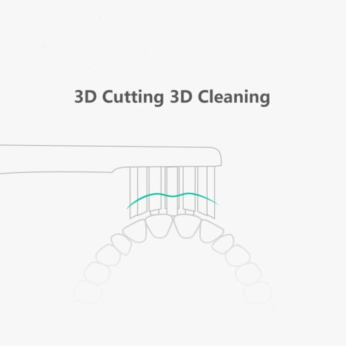 2 Stück Achor Free Tufting elektrischer Zahnbürstenkopf für Usmile, White, Pink – Bild 4