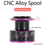 Metallspinnrad, Langstrecken-Fischdrahtrad, Stil:, KD1000 (EVA Grip), KD2000 (EVA Grip), KD3000 (EVA Grip), KD4000 (EVA Grip), KD5000 (EVA Grip) – Bild 3