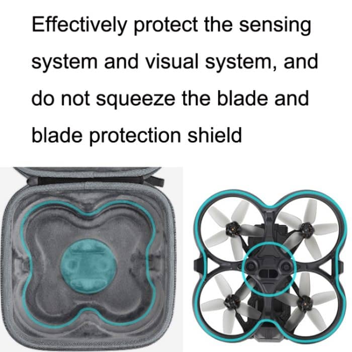 Sunnylife Handheld-Aufbewahrungstasche, For DJI Avata Body Bag, For Goggles 2 Glasses Bag, For FPV Flying Glasses V2 Bag, For DJI FPV Combo Rocker, For DJI Avata Smart Selection Set Bag, For DJI Avata Advanced Set Bag – Bild 4