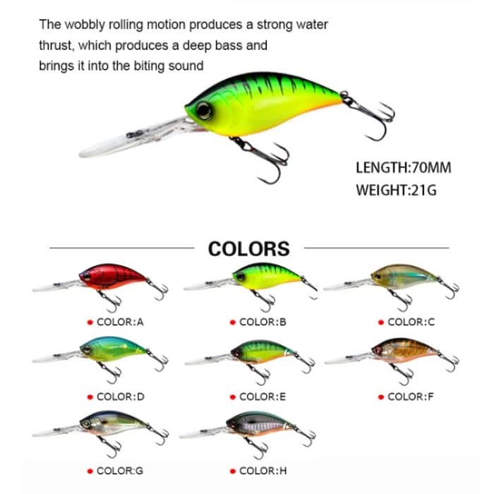 2 Stück Inner Laser Deep Dive Sea Fishing Rock Fat Fake Bait Plastic Stiff BaitSport, Angelsport, Köder, Futtermittel & Fliegen!, 2pcs CB033/A, 2pcs CB033/B, 2pcs CB033/C, 2pcs CB033/D, 2pcs CB033/E – Bild 3