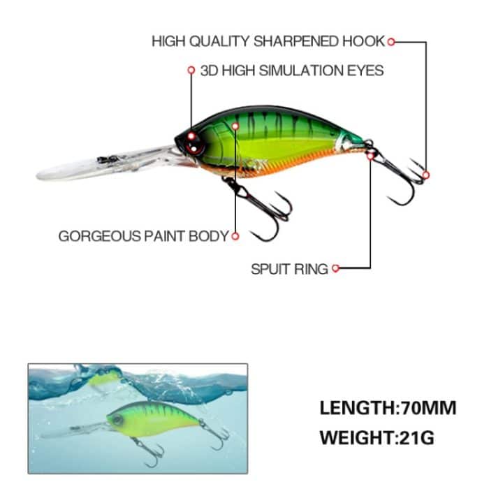 2 Stück Inner Laser Deep Dive Sea Fishing Rock Fat Fake Bait Plastic Stiff BaitSport, Angelsport, Köder, Futtermittel & Fliegen!, 2pcs CB033/A, 2pcs CB033/B, 2pcs CB033/C, 2pcs CB033/D, 2pcs CB033/E – Bild 4