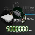 Tuya ZigBee Smart Single-Fire Zero-Fire Sharing Timing Voice Wandschalter EU-Stecker, Stil:, 1 Way (White), 2 Ways (White), 3  Ways (White), 4 Ways (White), 1 Way (Gray), 2 Ways (Gray), 3 Ways (Gray), 4 Ways (Gray), 1 Way (White Scene Casual Post)... – Bild 8