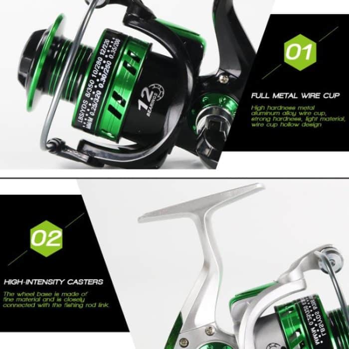 Angelschnur-Spinnrolle der YUMOSHI GL-Serie, GL6000 Silver, GL7000 Silver, GL1000 Black, GL2000 Black, GL3000 Black – Bild 5