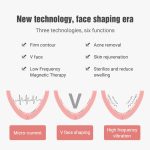 Mikrostrom-EMS-Gesichtsverdünnungsinstrument, intelligentes Rot-Blau-Farblicht-Hautverjüngungs-Schönheitsinstrument, (Green), (Pink) – Bild 5