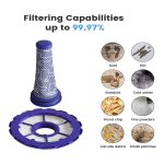 Für Dyson DC50 Staubsauger Zubehör Ersatzteile, Pre-filter, Post Filter, Pre-filter + Post-filter, Filter+Roller Brush – Bild 6