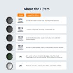 Für Insta360 Go 3/Go 2 aMagisn Lens Filters Wasserdichter Filter, ND8, ND16, ND32, ND64, UV, CPL, ND8+16+32, ND8+16+32+CPL, ND8+16+32+64 – Bild 8
