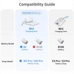 BOBOVR Twin Charger Station Magnetische Ladestation für Quest 3 Kopfgurt B2 Akku – Bild 7