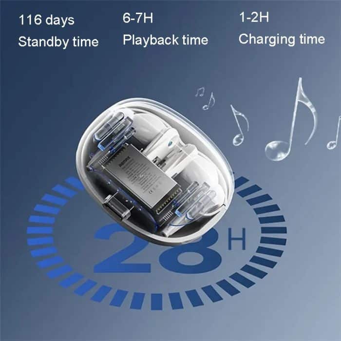 REMAX CozyPods W21N Bluetooth-Kopfhörer mit Dual-Rauschunterdrückung, kabelloser Musikanruf-Kopfhörer – Bild 6