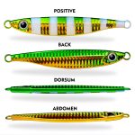 PROBEROS LF121 Schnell sinkender Laser-Bootsfischer-Seefischköder Eisenplattenköder – Bild 4