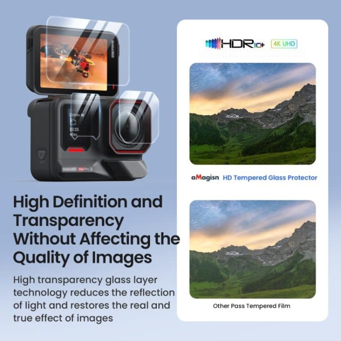 Für Insta360 Ace Pro 2 aMagisn Displayschutz aus gehärtetem Glas, 1 Set, 2 Sets – Bild 4