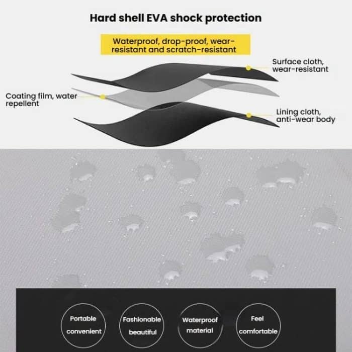 Storage Bag Portable Waterproof Storage Case Hard Case Handbag, BKANO For DJI Flip Body, BKANO For DJI RC N1/N2/N3 RC 2 – Bild 7