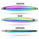 PROBEROS LF144 Zinc Alloy Lure Long-Distance Casting Fast-Draw Spanish Mackerel Mirror Bait – Bild 4