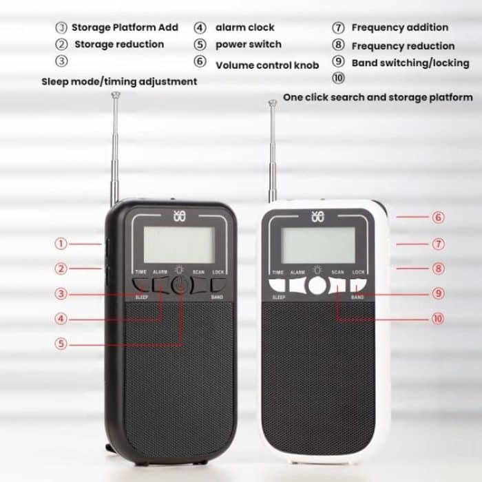 Portable FM/AM/SW Multi-Band High-Sensitivity Clock-Controlled Radio Player, For EU, For US – Bild 7