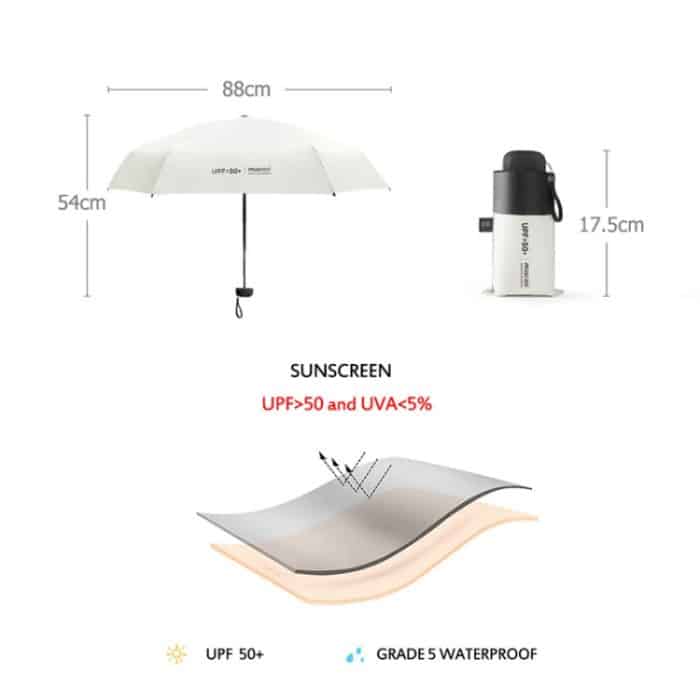 Tragbarer Mini-Regenschirm für Damen, winddicht, langlebig, 5 faltbare Sonnenschirme – Bild 6
