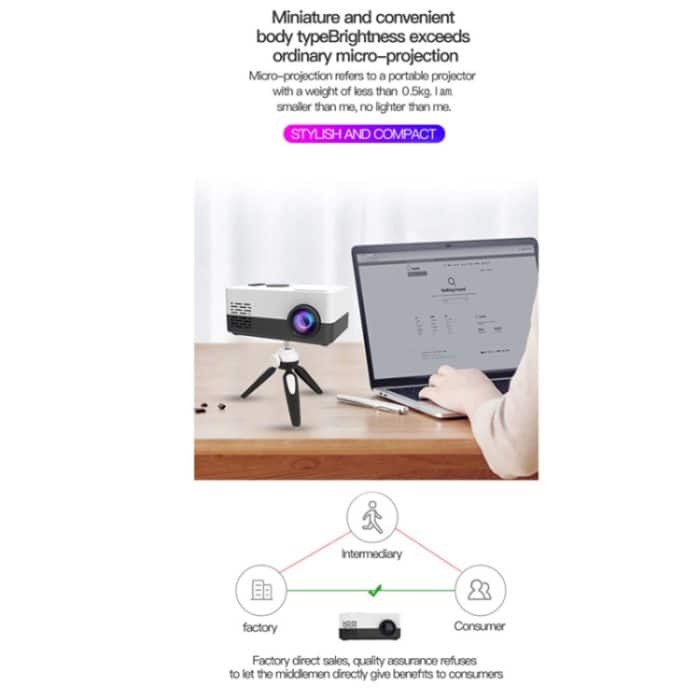 J15 1920 x 1080P HD-Haushalts-Mini-LED-Projektor mit Stativhalterung, unterstützt AV/HDMI x 1/USB x1/TF x 1, EU Plug, US Plug – Bild 8
