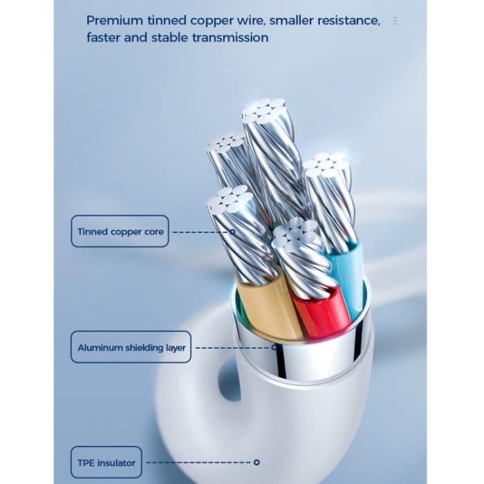 JOYROOM S-1230M3 60W PD Typ-C / USB-C zu Typ-C / USB-C Schnelllade-Datenkabel – Bild 10