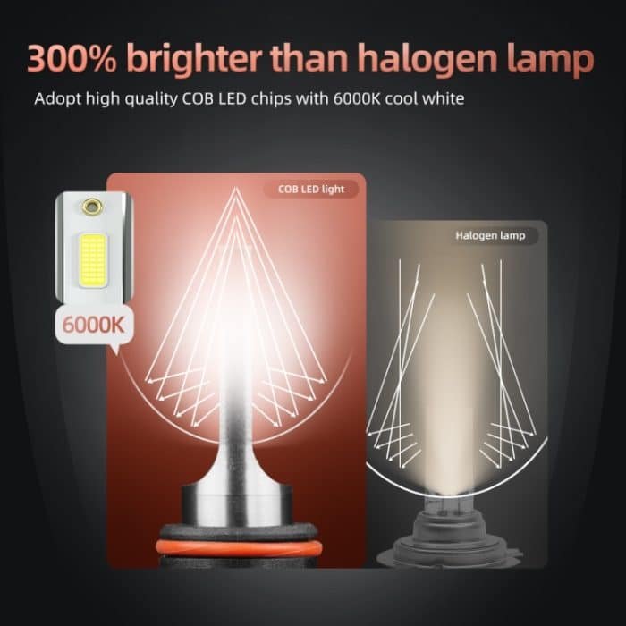 2 PCS DC9-36V / 25W / 6000K / 2500LM IP68 Wasserdichter Auto-LED-Scheinwerfer, F2 880 / 881 / H27, F2 9004 / HB1, F2 9005 / HB3 / H10, F2 9006 / HB4, F2 9007 / HB5, F2 9012, F2 H1, F2 H3, F2 H4 / HB2 / 9003, F2 H7, F2 H8 / H9 / H11, F2 H13 – Bild 4