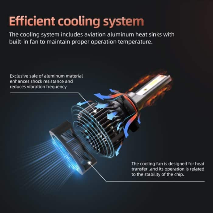 2 PCS DC9-36V / 25W / 6000K / 2500LM IP68 Wasserdichter Auto-LED-Scheinwerfer, F2 880 / 881 / H27, F2 9004 / HB1, F2 9005 / HB3 / H10, F2 9006 / HB4, F2 9007 / HB5, F2 9012, F2 H1, F2 H3, F2 H4 / HB2 / 9003, F2 H7, F2 H8 / H9 / H11, F2 H13 – Bild 8