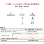 LAIZE 10 Stück PC-Außengewinde gerader pneumatischer Schnellmontage-Anschluss – Bild 3