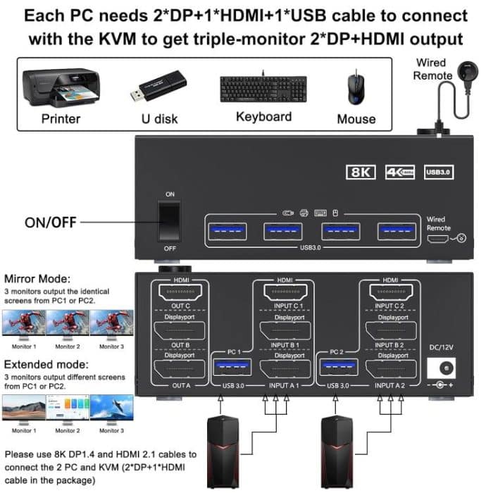 KC-KVM203DH 8K 30Hz USB3.0 DP+DP+HDMI Dreifachmonitor-KVM-Switch – Bild 6