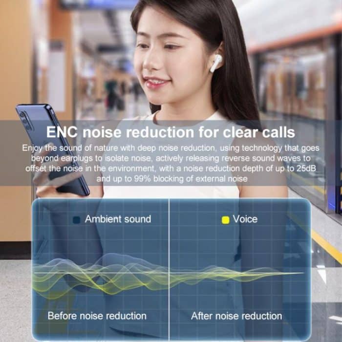 Original Lenovo TC3302 Kabellose Bluetooth 5.3-Ohrhörer, TC3302 (Blue), TC3302 (Black), TC3302 (White) – Bild 8