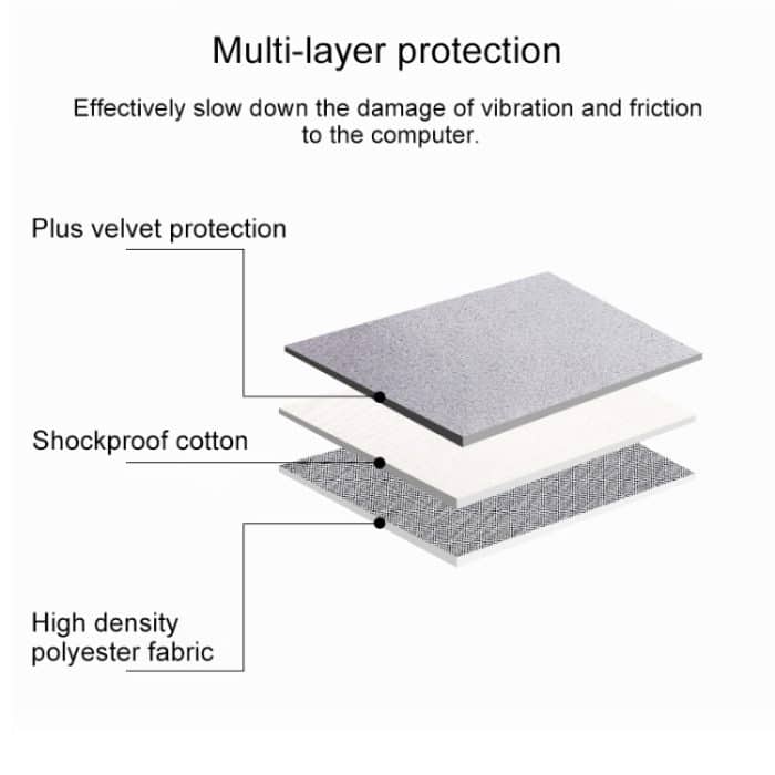 ND01D Filzhülle Schutzhülle Tragetasche, for 13.3 inch Laptop, for 14.1 inch Laptop, for 15.4 inch Laptop, for 15.6 inch Laptop – Bild 8