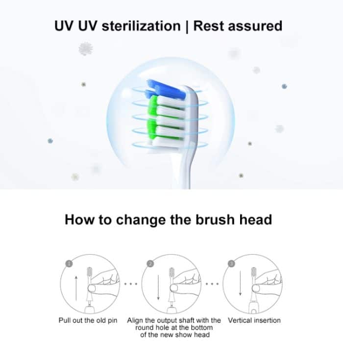 HUAWEI Lebooo LBS-T053A 2 Stück intelligenter Zahnbürstenkopf (für HCB0001), LBS-T053A Toothbrush Head (Black), LBS-T053A Toothbrush Head (White) – Bild 10