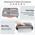 HAWEEL 15,0-Zoll-Hülle mit Reißverschluss, Aktentasche, Laptop-Handtasche für MacBook, Samsung, Lenovo Thinkpad, Sony, DELL Alienware, CHUWI, ASUS, HP, 15,0-Zoll-16,0-Zoll-Laptops, 15.0-16.0 inch, 15.0 inch – Bild 5