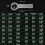 TUOSEN Einseitiger Schlagschrauber mit geradem Griff, grau phosphatiert, 46mm, 50mm, 55mm, 60mm – Bild 7