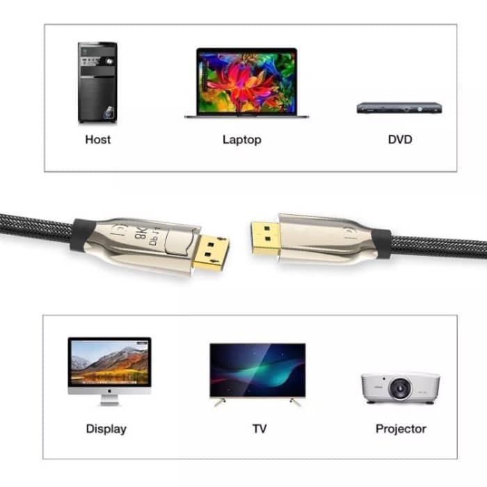1.4 Version DP-Kabel, vergoldete Schnittstelle, 8K-High-Definition-Display-Computerkabel, 1m, 1.5m, 2m, 3m, 5m – Bild 3
