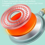 Nicht klebende Pfanne für Kuchenkruste, Omelett-Frühstückspfannkuchenpfanne, Pink 6 inch, Pink 10 inch, Black 6 inch, Black 8 inch, Black 10 inch, Green 20cm, Green 24cm, Green 28cm – Bild 7