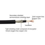 KGR Gitarrenkabel Gitarren-Effektpedal-Instrumenten-Patchkabel, 15cm, 25cm, 50cm, 80cm, 1m – Bild 5