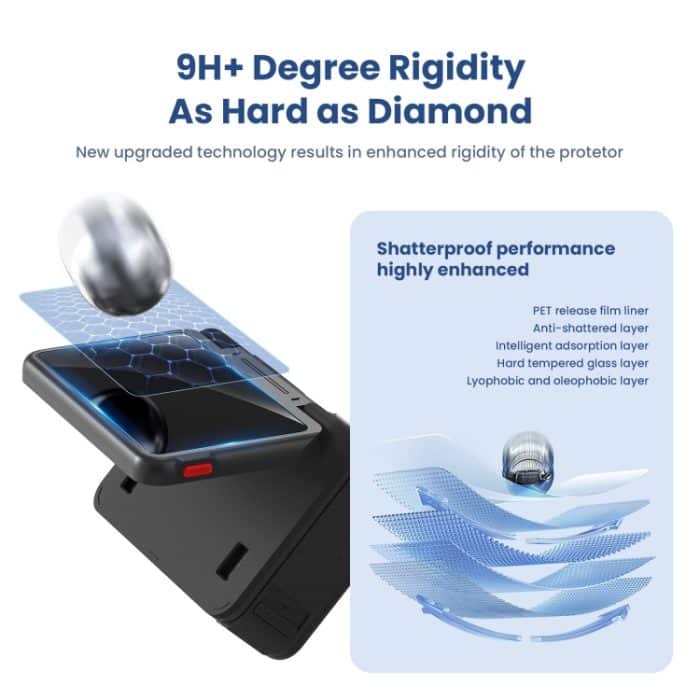 Für Insta360 ACE aMagisn gehärtete Folie Schutzaufkleber Sportkamera Zubehör, 3 In 1, 6 In 1 – Bild 4