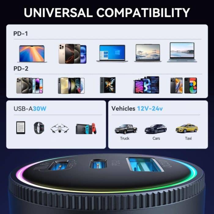 JOYROOM JR-CCN07 120W Dual PD+QC3.0 3-Port Autoladegerät, JR-CCN07 – Bild 7